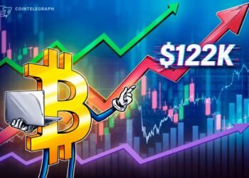 BTC Price Analysis All But Guarantees Bitcoin Higher by Early 2027