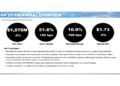 Columbia Sportswear Q4 2025 slides: EPS beats estimates despite sales dip