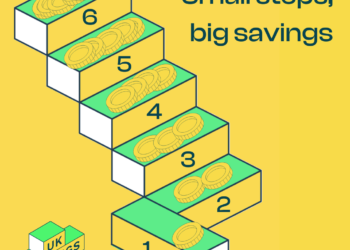 Digital tools taking the hassle out of your savings journey 