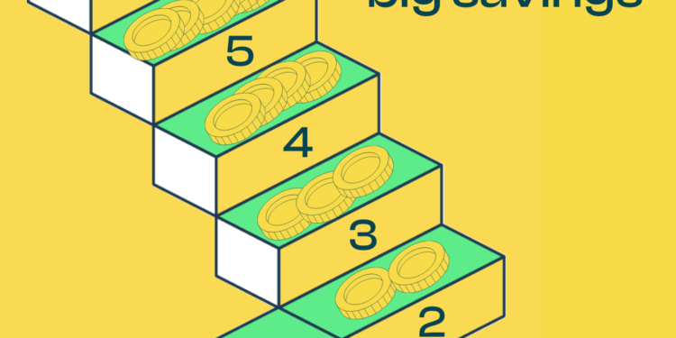 Digital tools taking the hassle out of your savings journey