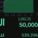 Dow Jones Industrial Average breaks 50,000 level for first time