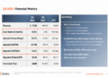 Envista Q4 2025 slides reveal strong performance with 22% EBITDA growth, shares rise