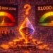 Ethereum Faces Liquidation Zones: Large Holders Cluster Risk Levels Between $1,700 And $1,000