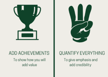 Infographic explaining how to improve your CV