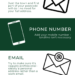 An infographic about the dos and don'ts of contact details on a CV