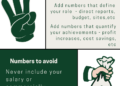 Infographic summarising how to use numbers on your CV