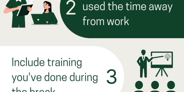 Infographic about career breaks on a CV