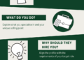 An infographic explaining how to write a strong CV profile