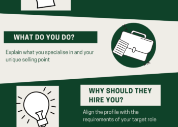 An infographic explaining how to write a strong CV profile