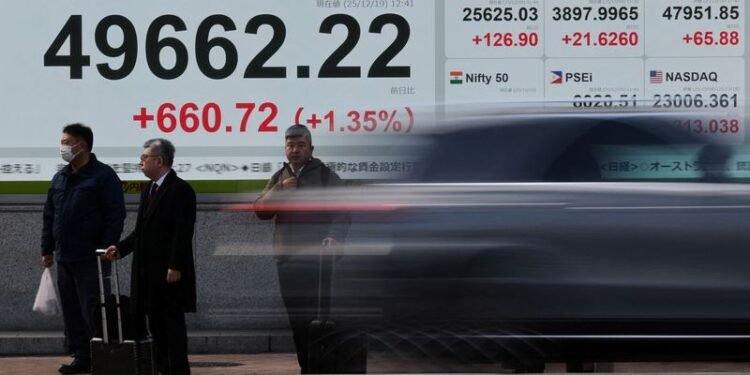 Japan markets set for renewed ’Takaichi trade’ after landslide election win