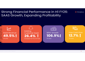 Kinatico H1 FY26 presentation slides: SaaS revenue surges 50%, new platform expands market