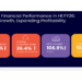 Kinatico H1 FY26 presentation slides: SaaS revenue surges 50%, new platform expands market