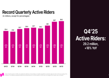 Lyft Q4 2025 slides: Record profitability despite revenue headwinds