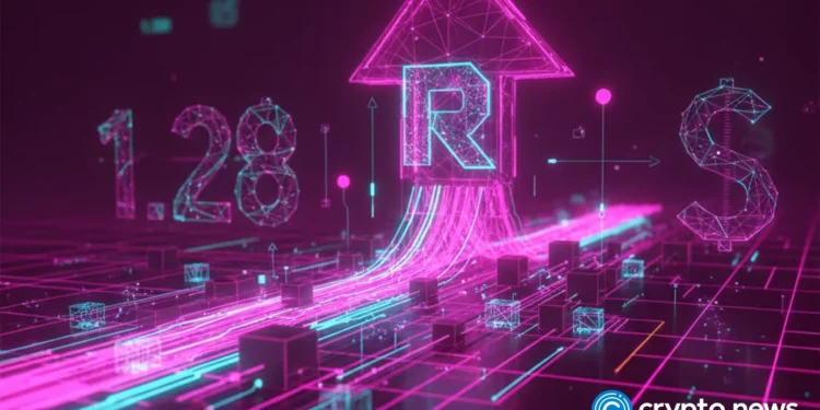 Robinhood reports Q4 revenue of $1.28b, up 27%