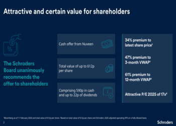Schroders FY 2025 slides: 25% profit surge amid Nuveen’s £1.8tn merger offer