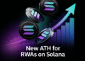 Solana RWAs Tokenization Value Breaks $1.66B Record