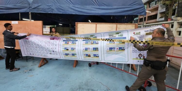 Thailand votes in three-way race as risk of instability looms