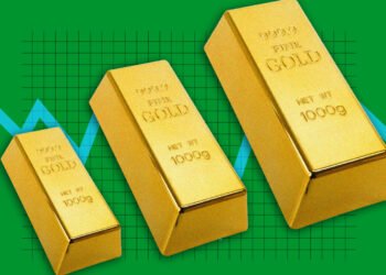 This chart explains why gold has been so volatile lately