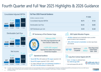 Cheniere Q4 2025 slides: record LNG exports drive 42% cash flow surge