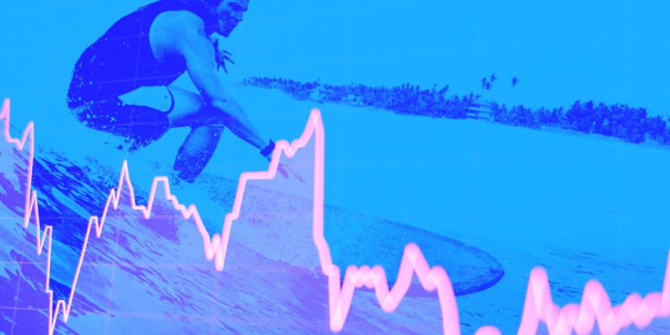 How this top-performing trend-following manager got ahead of the Iran conflict and a software rout