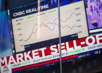 Market's ability to forecast world in question