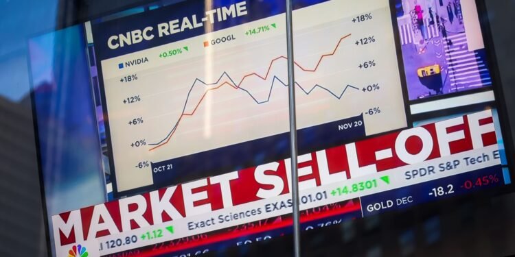 Market's ability to forecast world in question