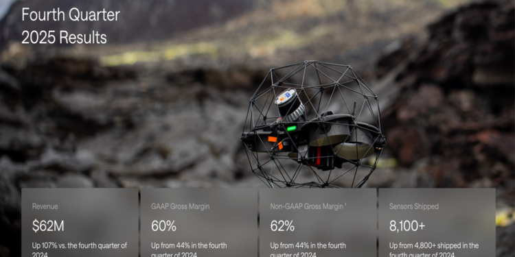 Ouster Q4 2025 slides: revenue doubles, margins expand to 60%