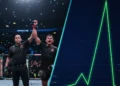 Polymarket UFC Blunder: Another Prediction Market Exploit?
