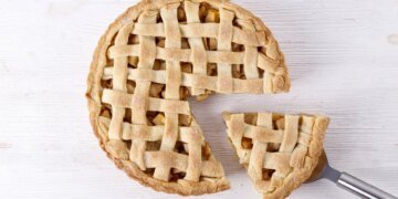 Secondaries market to hit $225bn