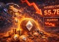Smart Money Still Selling Ethereum? Futures CVD Shows $5.7B Bearish Pressure
