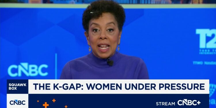 State of the pay gap: Women under pressure