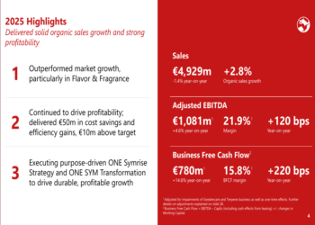 Symrise 2025 presentation: record cash flow, inaugural buyback unveiled