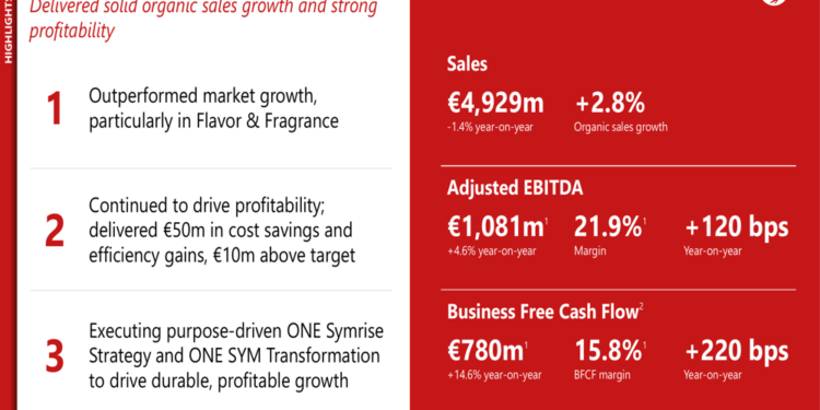 Symrise 2025 presentation: record cash flow, inaugural buyback unveiled