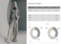 Brunello Cucinelli Q1 2026 slides: 14% growth amid regional shifts