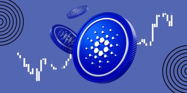 Cardano ADA price