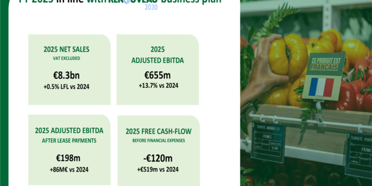 Casino Group FY 2025 slides: EBITDA surges 14% amid restructuring