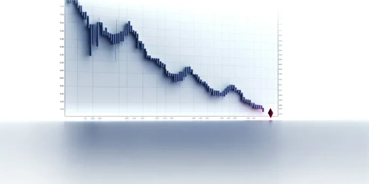 Ethereum Price Faces 60% Odds of Drop to $1,500, Raising Market Structure Concerns