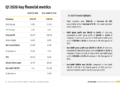 Grid Dynamics Q1 2026 slides: AI revenue grows amid margin pressure