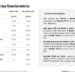 Grid Dynamics Q1 2026 slides: AI revenue grows amid margin pressure