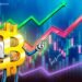 Here Is Why The Bitcoin Price Upside Could Be Capped at $84K