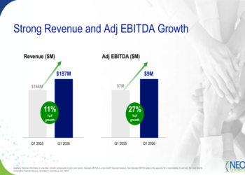 NeoGenomics Q1 2026 slides: NGS drives 11% revenue growth