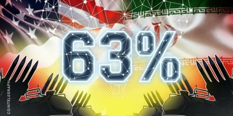 Odds of a US Invasion of Iran Spike After Trump's Threat of Escalation