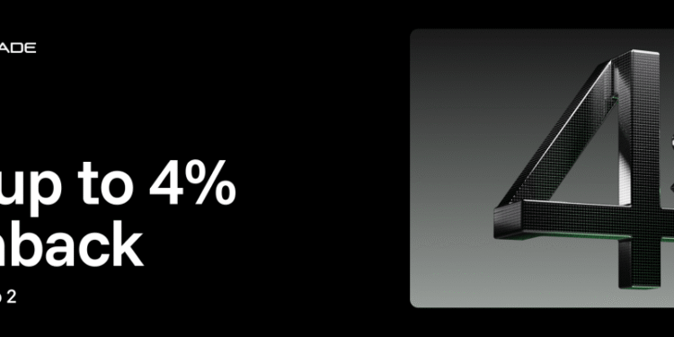 Questrade’s 4% Cash Back Offer – Millennial Revolution