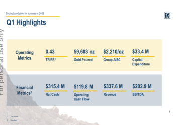 Resolute Mining Q1 2026 slides: net cash surges as Doropo advances