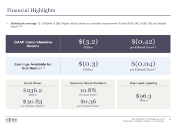 Rithm Property Trust Q1 2026 slides: CRE pivot stabilizes losses