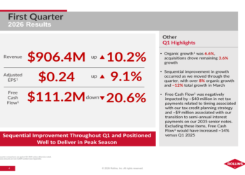 Rollins Q1 2026 slides: sequential growth accelerates into peak season