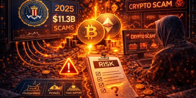 The FBI Says Crypto Scams Stole $11.3 Billion In 2025. Find Out If You Are At Risk