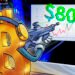 Three Signs That $80K Is the Next Target for Bitcoin Bulls
