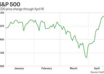 What’s next for investors after the stock market’s rebound?