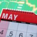 Why it’s time for ‘sell in May and go away’ to die